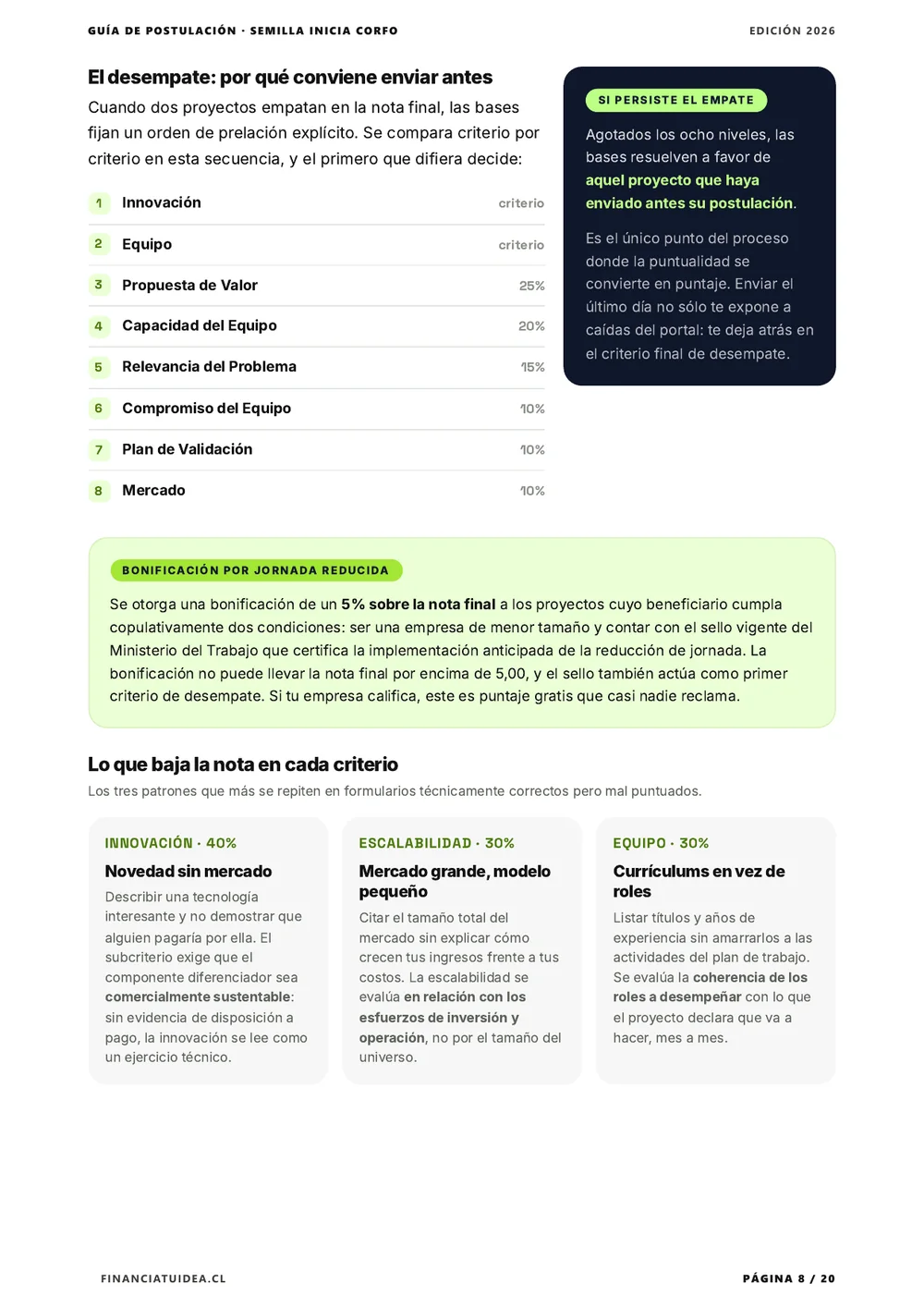 Página de ejemplo de la guía de CORFO